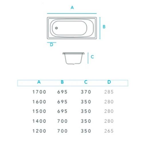 Bañera De Acrílico Bagnara 1.70 Blanca