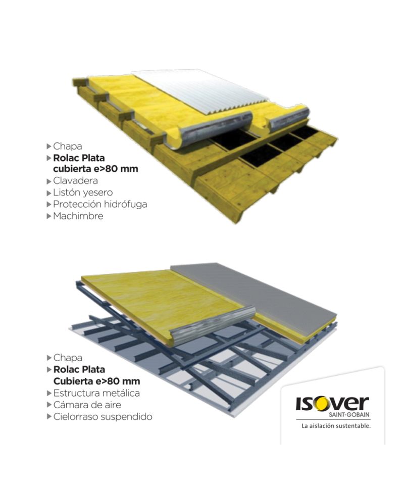 LAN.VI.ISO.021-2