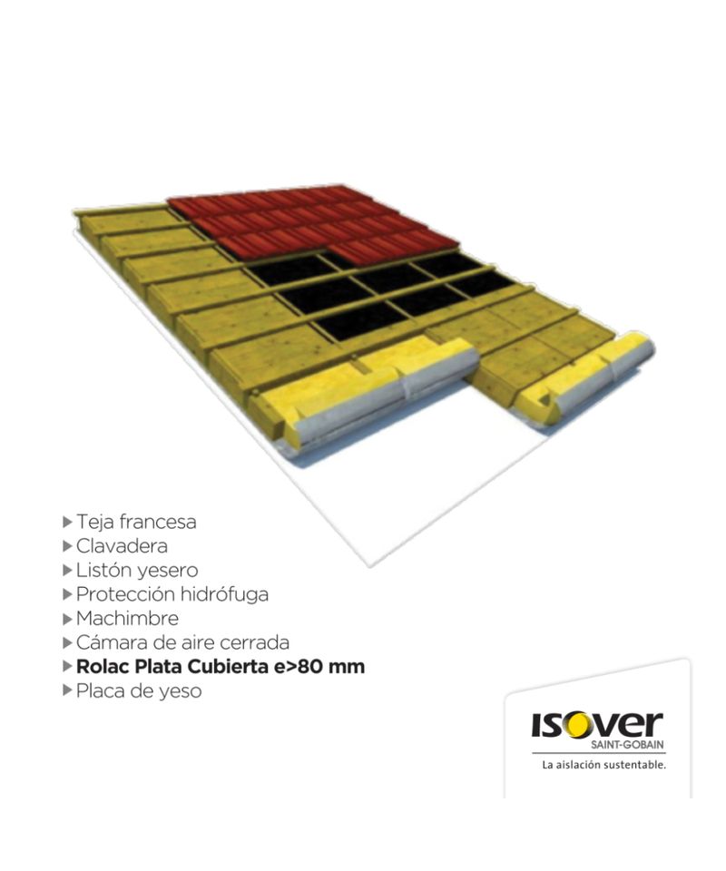 LAN.VI.ISO.021-3