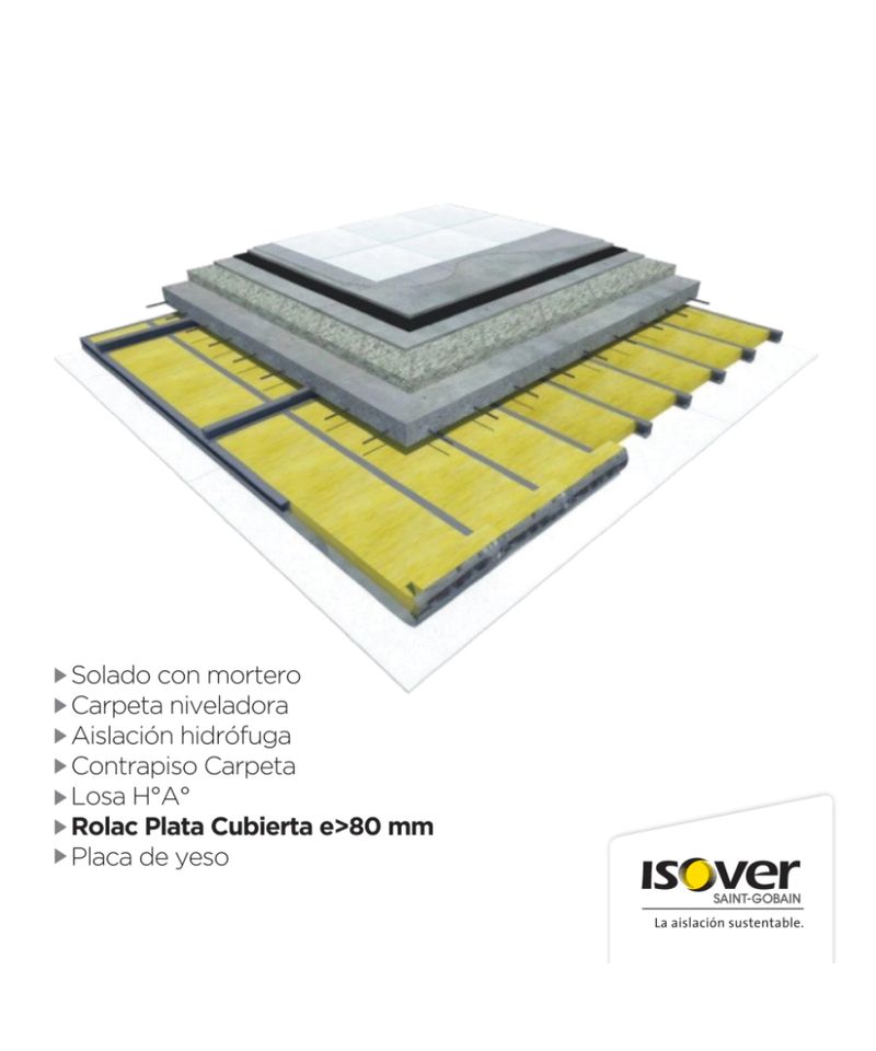 LAN.VI.ISO.021-4